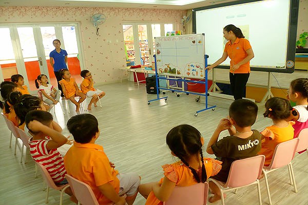 Tiềm năng phát triển mô hình giáo dục Montessori tại TP. HCM